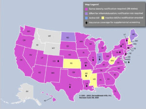 dense breast notification laws